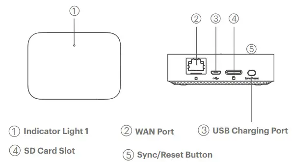 KODAK INFINIO F882 Outdoor Security Cameras - Product Overview
