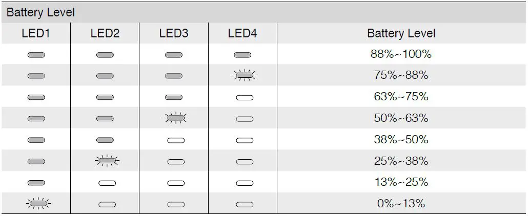SKYCATCH-Secure-Remote-Controller-for-DJI-M300-fig- (7)