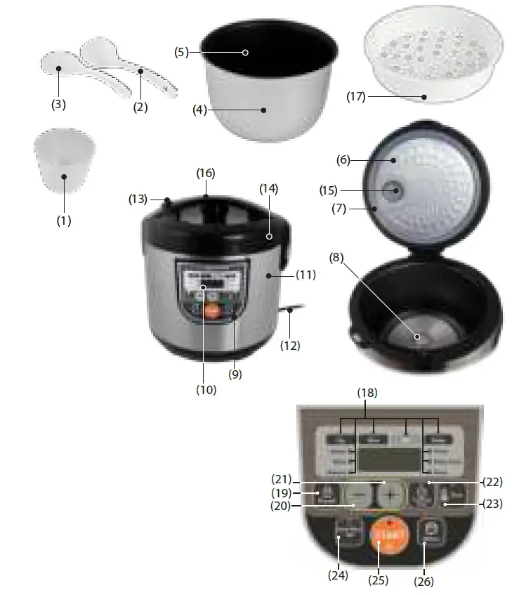 esperanza-Multicooker-Cooking-Mate-FIG-1