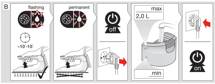 BRAUN-Type-12870020-CareStyle-7-Steam-Generator-Iron-FIG4