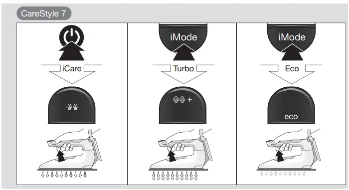 BRAUN-Type-12870020-CareStyle-7-Steam-Generator-Iron-FIG7