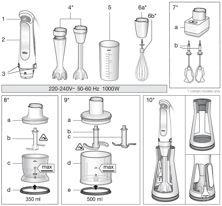 BRAUN-HB701AI-MultiQuick-7-Hand-Blender- (1)