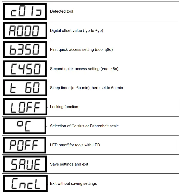 wiltec-909378pro-AOYUE-Intelligent-Soldering-Station- (2)