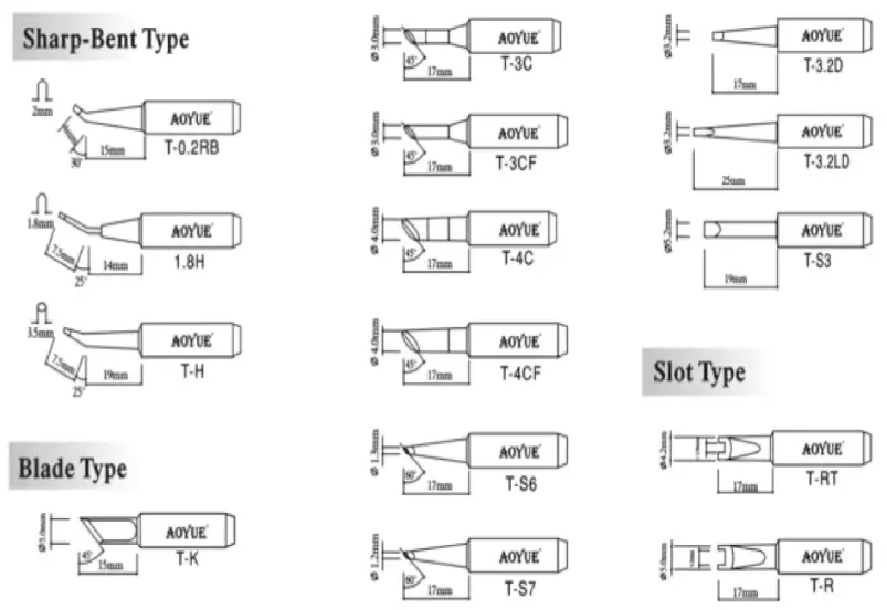 wiltec-909378pro-AOYUE-Intelligent-Soldering-Station- (6)