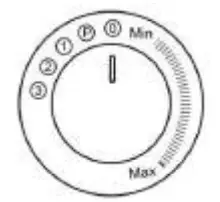 3TurboTronic-TT-015-Master-Mixer-or-Food-Processor-FIG-2