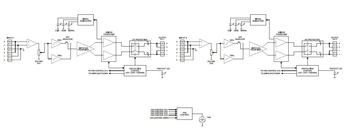 ecler-eHSA2-250-Two-Channel-High-Impedance-Power-Amp-6