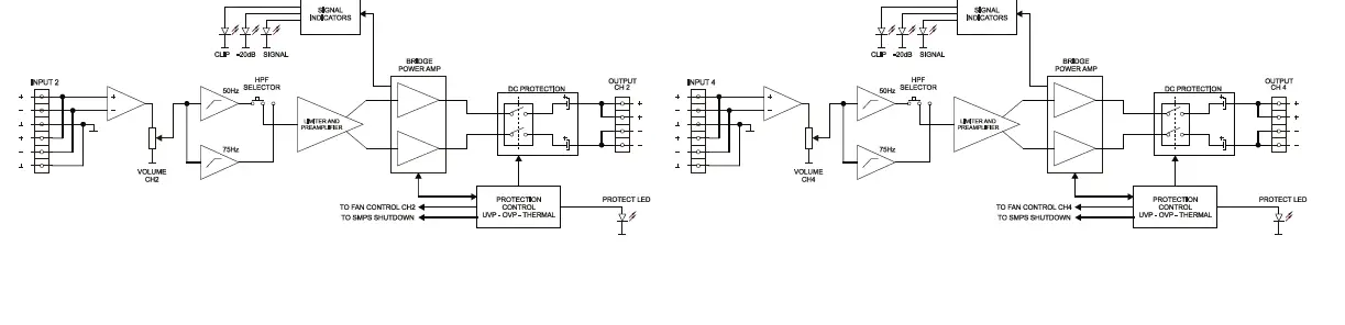 ecler-eHSA2-250-Two-Channel-High-Impedance-Power-Amp-7
