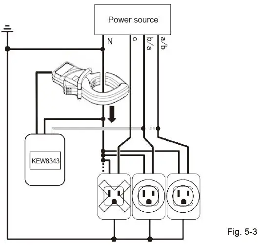 KYORITSU-KEW8343-Intelligent-Socket-Tester-13