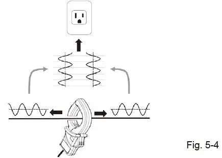KYORITSU-KEW8343-Intelligent-Socket-Tester-14