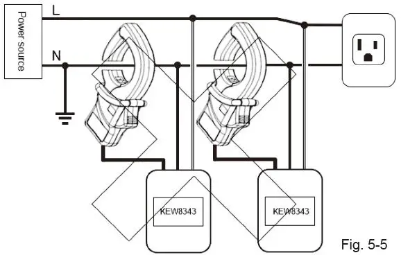 KYORITSU-KEW8343-Intelligent-Socket-Tester-15