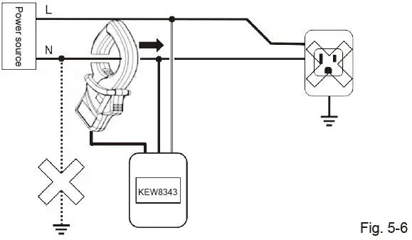 KYORITSU-KEW8343-Intelligent-Socket-Tester-16
