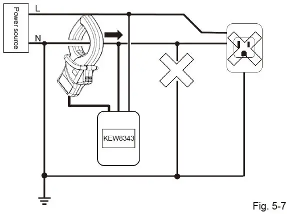 KYORITSU-KEW8343-Intelligent-Socket-Tester-17