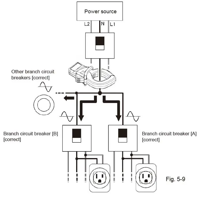 KYORITSU-KEW8343-Intelligent-Socket-Tester-19