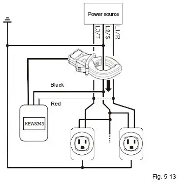 KYORITSU-KEW8343-Intelligent-Socket-Tester-23