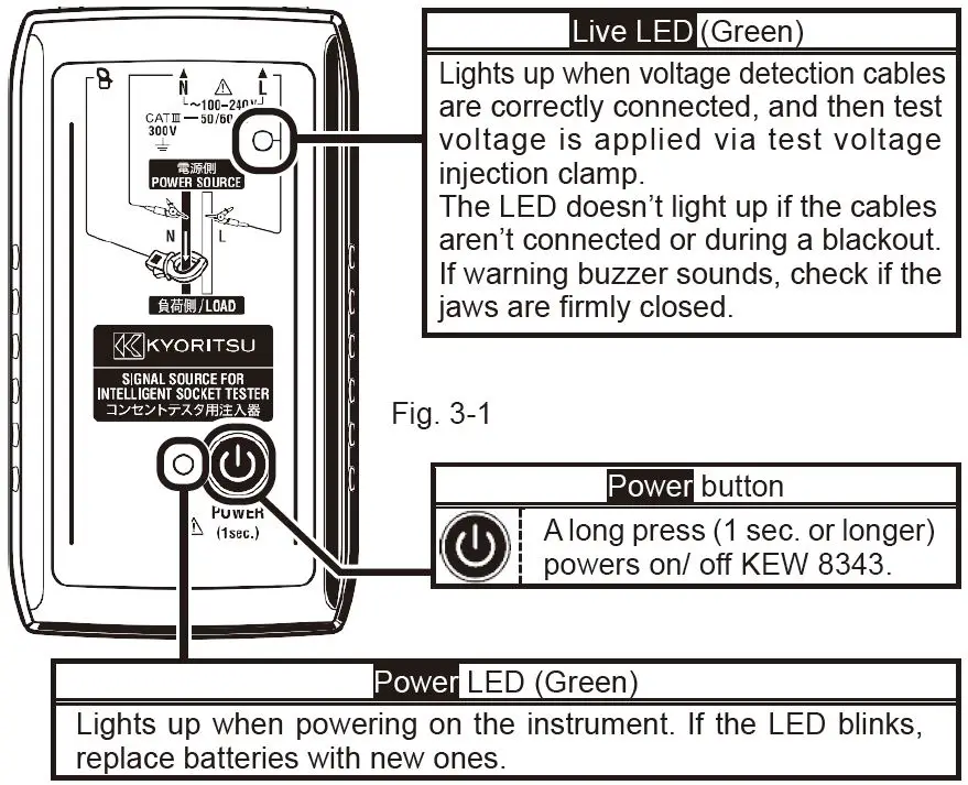 KYORITSU-KEW8343-Intelligent-Socket-Tester-9