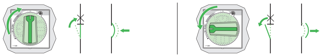 Schneider Electric NSX100m 3P 4P Extended Rotary Handle - fig 16