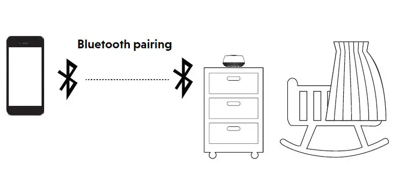 vtech-BC8213-Baby-Sleep-Soother-fig-21