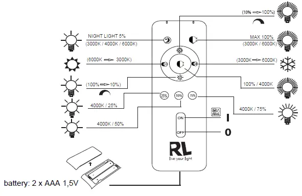 TRIO-RL-Atria-R67041900-Ceiling-Lamp-fig- (2)