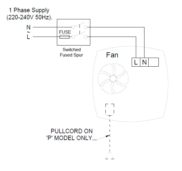 Vent-Axia-VA150-Window-Extract-Fan-FIG-8