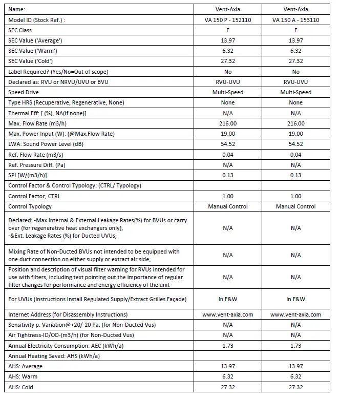 Vent-Axia-VA150-Window-Extract-Fan-FIG-9