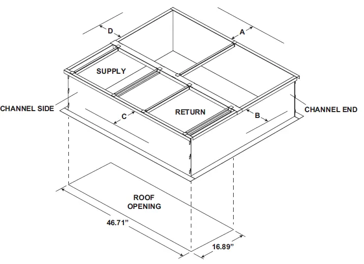 HVAC-88-MACC019-1A-EN-Air-Conditioning-and-Heating-FIG-2