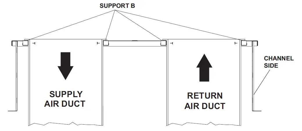 HVAC-88-MACC019-1A-EN-Air-Conditioning-and-Heating-FIG-6