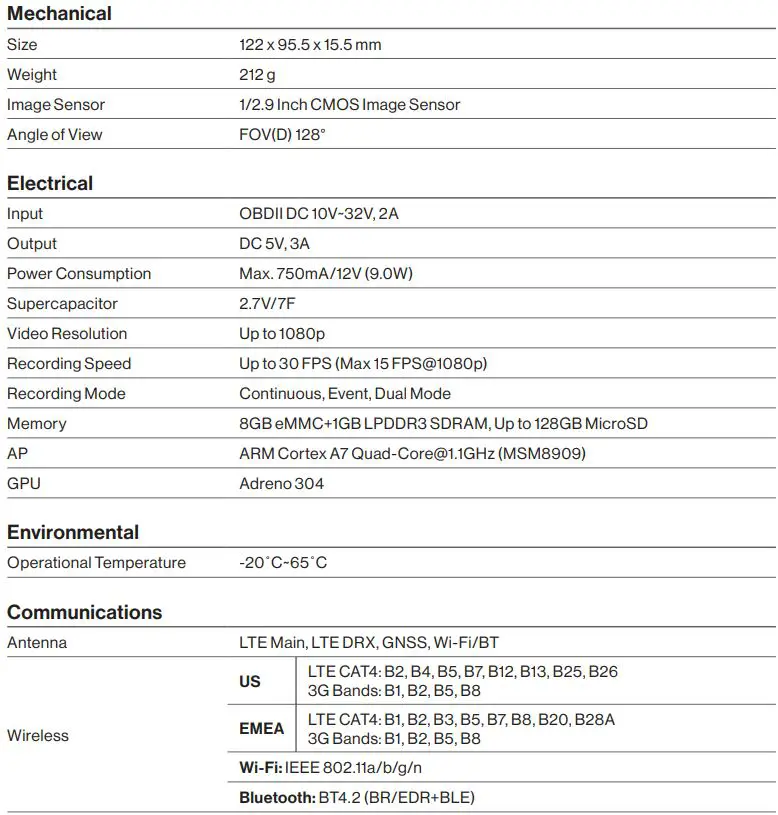 Sensata AP1 Video Telematics User Guide - Technical specifications