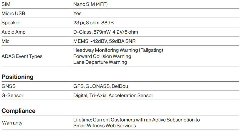 Sensata AP1 Video Telematics User Guide - Technical specifications