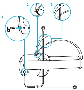 OCULUS QUEST 2 SETUP