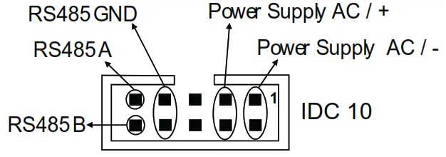 SENECA Z-8AI Modbus System Channels - 3