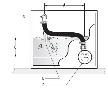 attwood-T500-Tsunami-Aerator-Pump-fig- (1)