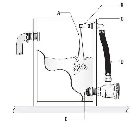 attwood-T500-Tsunami-Aerator-Pump-fig- (3)