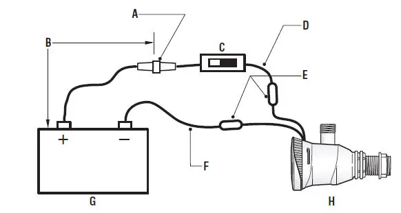 attwood-T500-Tsunami-Aerator-Pump-fig- (4)