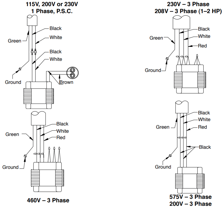 PENTAIR Myers WHR5H Submersible Sewage Pumps - fig