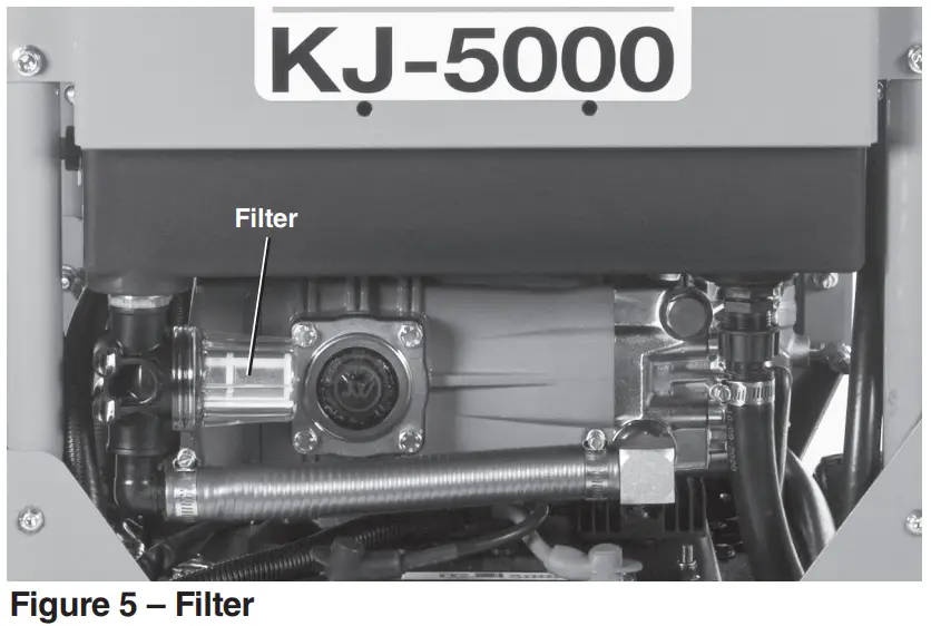 Pre-Operation Inspection