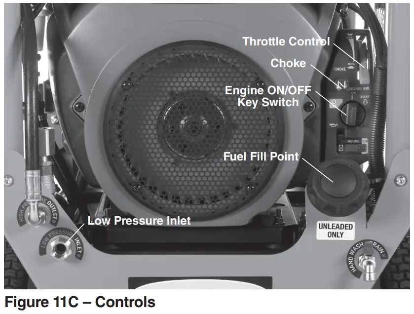 Operating Instructions