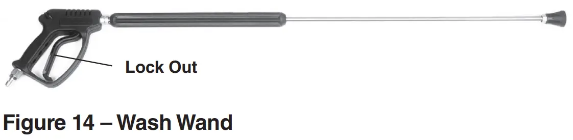 Using Water Jetter Machine as a Pressure Washer