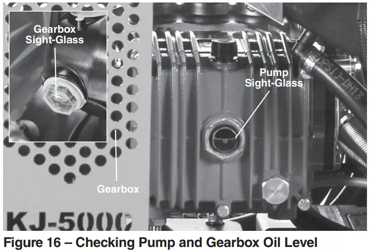 Pump Lubrication/Maintenance