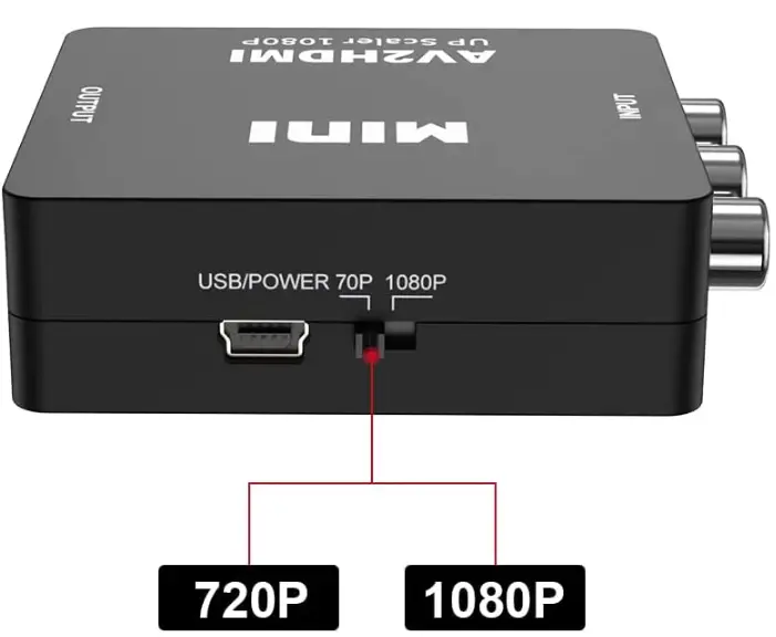 UPGROW-RCAH01-RCA-to-HDMI-Converter-fig-3