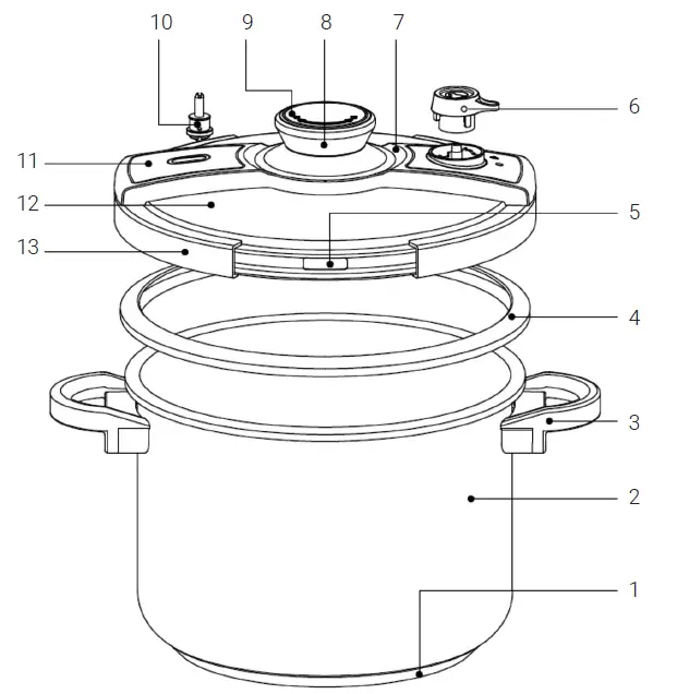 BOJ-DS22C1-5L-Pressure-Cooker-FIG-1