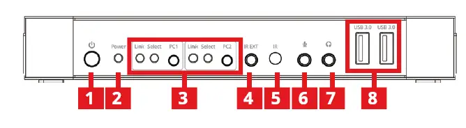 SIIG-2x1-4x1-HDMI-4K-HDR-KVM-USB 3.0-Switch-1