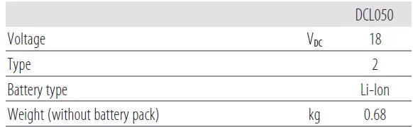 DEWALT-DCL050-Cordless-LED-Hand-Held-Area-Light-3
