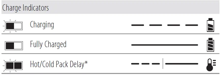 DEWALT-DCL050-Cordless-LED-Hand-Held-Area-Light-5