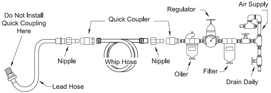 GLOBAL-INDUSTRIAL-133716-18-Inch-Industrial-Grade-Air-Needle-Scaler-01