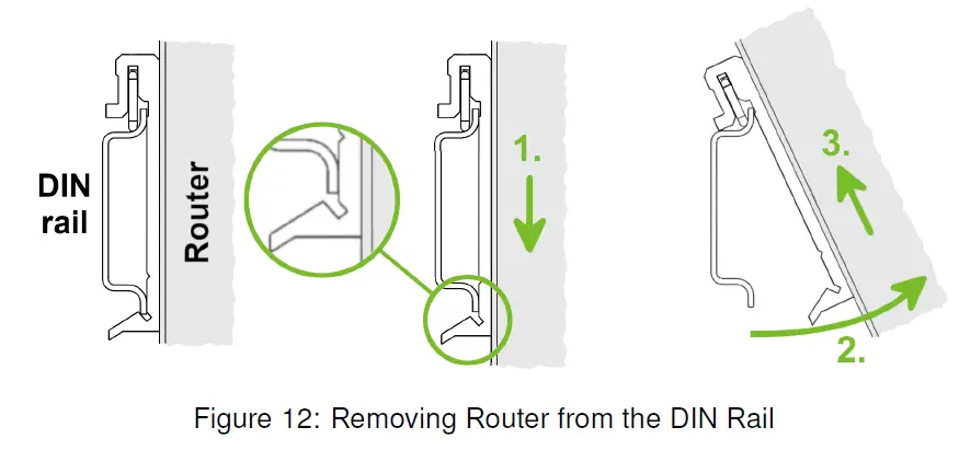 ADVANTECH ICR-2041 LTE Industrial Router 13