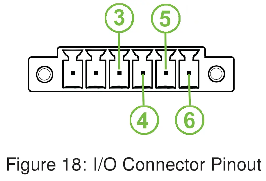 ADVANTECH ICR-2041 LTE Industrial Router 19