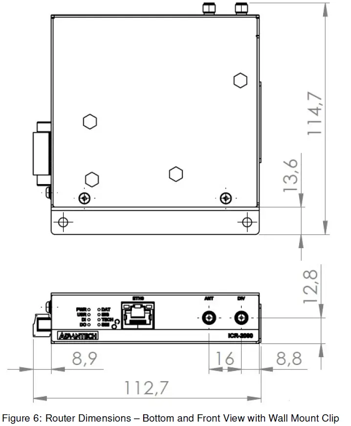 ADVANTECH ICR-2041 LTE Industrial Router 7
