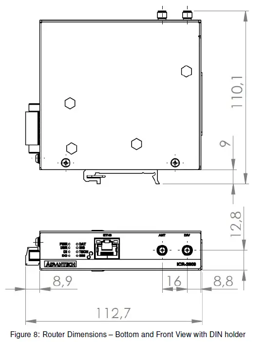 ADVANTECH ICR-2041 LTE Industrial Router 9