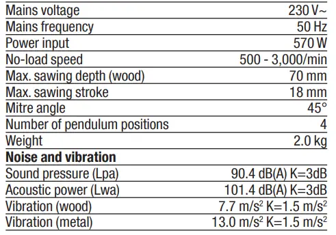 FERM-JSM1023-Jig-Saw-570W-with-4-Saw-Blades-Instruction-FIG-9