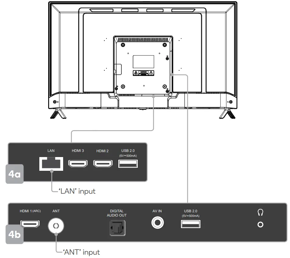 Kogan 40” SMART FULL HD LED TV - FIG10